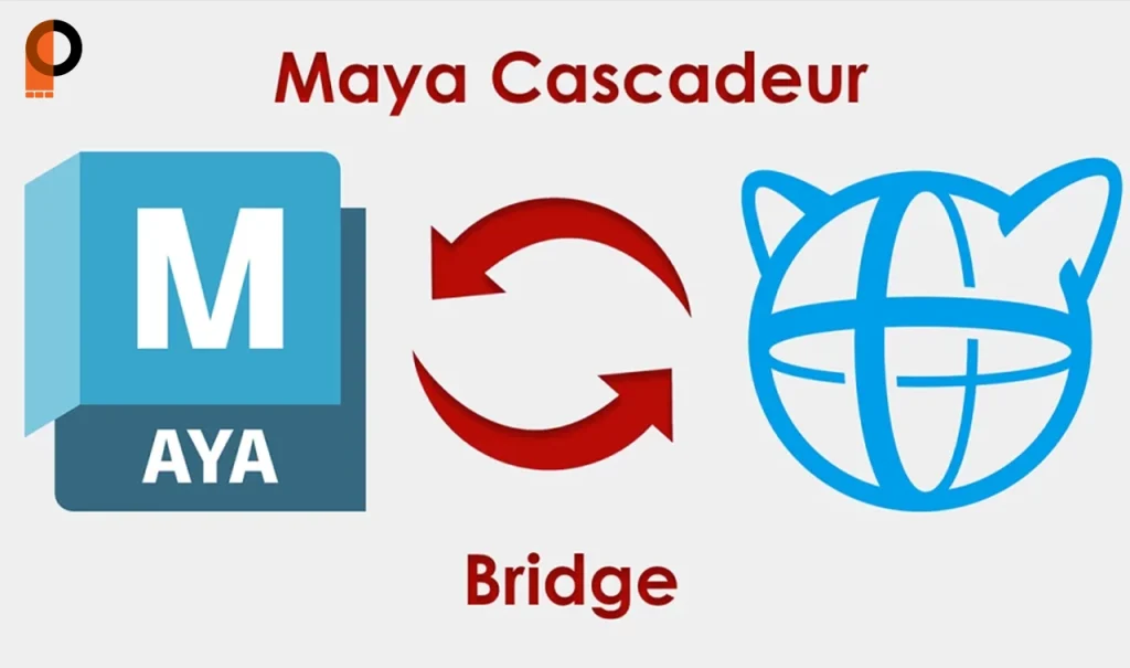 تصویری از افزونه Maya Cascadeur Bridge، ابزار اتصال مایا و کاسکادور برای شبیه‌سازی حرکات طبیعی